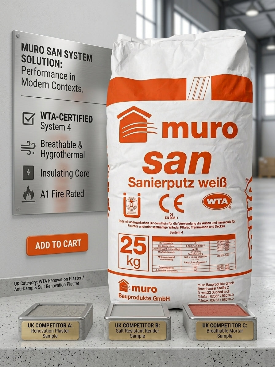 muro san Restoration Plaster WTA - Damp Masonry Treatment (25kg)