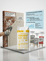 muro san duo Sanierputz WTA - Renovation Plaster for Damp Masonry (20kg)